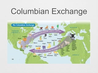 Columbian Exchange
 