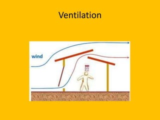 Ventilation
 