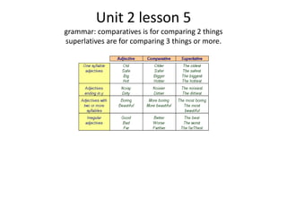 Unit 2 level 4 | PPTX