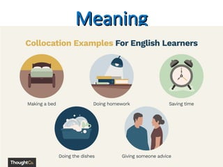 Meaning
Meaning
Colloca
Collocation
tions: are words that often go together to
create a phrase in which the group of words has a
different meaning of each individual word.
Most collocations use verbs…
to take a shower
make trouble
come in
 