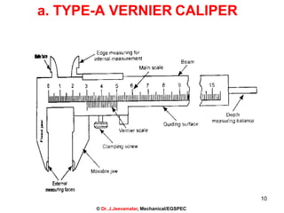 a. TYPE-A VERNIER CALIPER
10
© Dr. J.Jeevamalar, Mechanical/EGSPEC
 