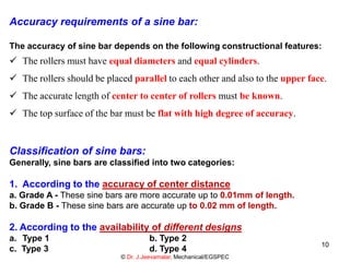 Accuracy requirements of a sine bar:
The accuracy of sine bar depends on the following constructional features:
 The rollers must have equal diameters and equal cylinders.
 The rollers should be placed parallel to each other and also to the upper face.
 The accurate length of center to center of rollers must be known.
 The top surface of the bar must be flat with high degree of accuracy.
Classification of sine bars:
Generally, sine bars are classified into two categories:
1. According to the accuracy of center distance
a. Grade A - These sine bars are more accurate up to 0.01mm of length.
b. Grade B - These sine bars are accurate up to 0.02 mm of length.
2. According to the availability of different designs
a. Type 1 b. Type 2
c. Type 3 d. Type 4
© Dr. J.Jeevamalar, Mechanical/EGSPEC
10
 