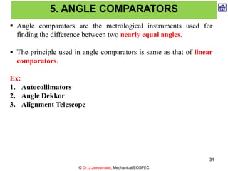  Angle comparators are the metrological instruments used for
finding the difference between two nearly equal angles.
 The principle used in angle comparators is same as that of linear
comparators.
Ex:
1. Autocollimators
2. Angle Dekkor
3. Alignment Telescope
5. ANGLE COMPARATORS
© Dr. J.Jeevamalar, Mechanical/EGSPEC
31
 