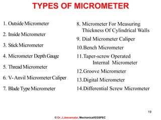 19
© Dr. J.Jeevamalar, Mechanical/EGSPEC
TYPES OF MICROMETER
1. OutsideMicrometer
2. InsideMicrometer
3. StickMicrometer
4. Micrometer DepthGauge
5. ThreadMicrometer
6. V-Anvil MicrometerCaliper
7. BladeTypeMicrometer
8. Micrometer For Measuring
Thickness Of Cylindrical Walls
9. Dial Micrometer Caliper
10.Bench Micrometer
11.Taper-screw Operated
Internal Micrometer
12.Groove Micrometer
13.Digital Micrometer
14.Differential Screw Micrometer
 