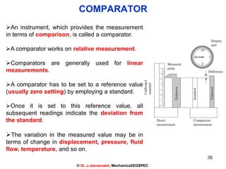 An instrument, which provides the measurement
in terms of comparison, is called a comparator.
A comparator works on relative measurement.
Comparators are generally used for linear
measurements.
A comparator has to be set to a reference value
(usually zero setting) by employing a standard.
Once it is set to this reference value, all
subsequent readings indicate the deviation from
the standard.
The variation in the measured value may be in
terms of change in displacement, pressure, fluid
flow, temperature, and so on.
COMPARATOR
35
© Dr. J.Jeevamalar, Mechanical/EGSPEC
 