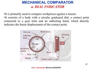MECHANICAL COMPARATOR
a. DIAL INDICATOR
37
© Dr. J.Jeevamalar, Mechanical/EGSPEC
•It is primarily used to compare workpieces against a master.
•It consists of a body with a circular graduated dial, a contact point
connected to a gear train and an indicating hand, which directly
indicates the linear displacement of the contact point.
 