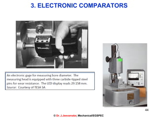 3. ELECTRONIC COMPARATORS
44
© Dr. J.Jeevamalar, Mechanical/EGSPEC
 