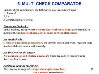 51
6. MULTI-CHECK COMPARATOR
In multi check comparators, the following classifications are used.
1.Electrical
2.Air
3.Combination air-electric.
Electric multi-checks:
In this method, about twenty or more electrical check heads are combined to
measure the number of dimensions of same part simultaneously.
Air multi-checks:
Group of pneumatic comparators are set with more numbers to measure more
number of dimensions simultaneously.
An air electric multi-check:
Air comparator and electric-checks are combined used to measure more
than one dimensions.
Automatic gauging machines:
Thesemachinesincorporate comparator-amplifyingmethods.
© Dr. J.Jeevamalar, Mechanical/EGSPEC
 