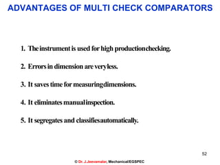 52
© Dr. J.Jeevamalar, Mechanical/EGSPEC
1. Theinstrumentis usedforhighproductionchecking.
2. Errorsindimensionareveryless.
3. It savestimeformeasuringdimensions.
4. It eliminatesmanualinspection.
5. It segregatesand classifiesautomatically.
ADVANTAGES OF MULTI CHECK COMPARATORS
 