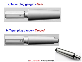 15
a. Taper plug gauge - Plain
b. Taper plug gauge – Tanged
© Dr. J.Jeevamalar, Mechanical/EGSPEC
 