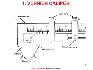 1. VERNIER CALIPER
7
© Dr. J.Jeevamalar, Mechanical/EGSPEC
 