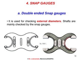 19
4. SNAP GAUGES
a. Double ended Snap gauges
• It is used for checking external diameters. Shafts are
mainly checked by the snap gauges.
© Dr. J.Jeevamalar, Mechanical/EGSPEC
 