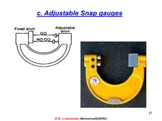 21
c. Adjustable Snap gauges
© Dr. J.Jeevamalar, Mechanical/EGSPEC
 