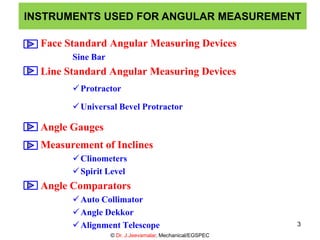 Face Standard Angular Measuring Devices
Sine Bar
Line Standard Angular Measuring Devices
Protractor
Universal Bevel Protractor
Angle Gauges
Measurement of Inclines
Clinometers
Spirit Level
Angle Comparators
Auto Collimator
Angle Dekkor
Alignment Telescope
INSTRUMENTS USED FOR ANGULAR MEASUREMENT
© Dr. J.Jeevamalar, Mechanical/EGSPEC
3
 