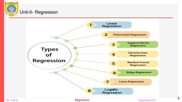 Unit2_Logistic regression_machine learning.pdf