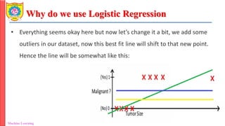 Why do we use Logistic Regression
Machine Learning Department of Information Technology
• Everything seems okay here but now let’s change it a bit, we add some
outliers in our dataset, now this best fit line will shift to that new point.
Hence the line will be somewhat like this:
 