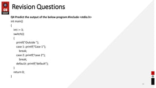 Revision Questions
Q4 Predict the output of the below program:#include <stdio.h>
int main()
{
int i = 3;
switch(i)
{
printf("Outside ");
case 1: printf(“Case 1");
break;
case 2: printf(“case 2");
break;
defau1t: printf(“default");
}
return 0;
}
10
 