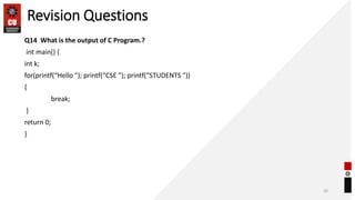Revision Questions
Q14 What is the output of C Program.?
int main() {
int k;
for(printf(“Hello "); printf(“CSE "); printf(“STUDENTS "))
{
break;
}
return 0;
}
20
 