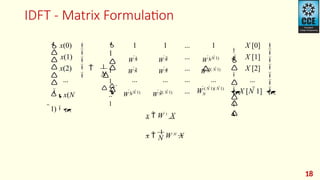 Comprehensive Guide to Discrete Fourier Transform and FFT in Digital ...