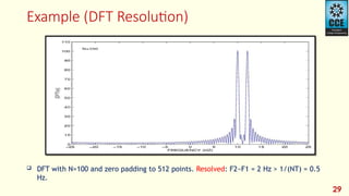 Comprehensive Guide to Discrete Fourier Transform and FFT in Digital ...