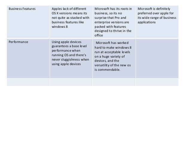 unit 2 m1 In ict my end of year 13 target is a d/d wednesday, 14 may 2014 unit 2 m1. unit 2 m1 In ict my end of year 13 target is a d/d wednesday, 14 may 2014 unit 2 m1.