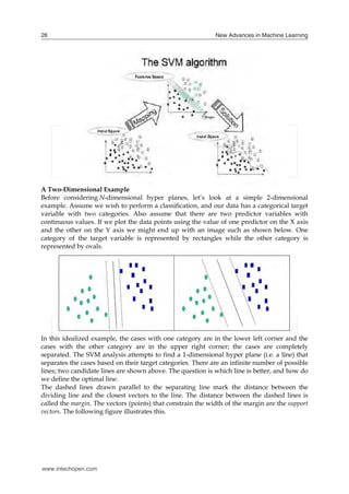 New Advances in Machine Learning26
A Two-Dimensional Example
Before considering N-dimensional hyper planes, let’s look at a simple 2-dimensional
example. Assume we wish to perform a classification, and our data has a categorical target
variable with two categories. Also assume that there are two predictor variables with
continuous values. If we plot the data points using the value of one predictor on the X axis
and the other on the Y axis we might end up with an image such as shown below. One
category of the target variable is represented by rectangles while the other category is
represented by ovals.
In this idealized example, the cases with one category are in the lower left corner and the
cases with the other category are in the upper right corner; the cases are completely
separated. The SVM analysis attempts to find a 1-dimensional hyper plane (i.e. a line) that
separates the cases based on their target categories. There are an infinite number of possible
lines; two candidate lines are shown above. The question is which line is better, and how do
we define the optimal line.
The dashed lines drawn parallel to the separating line mark the distance between the
dividing line and the closest vectors to the line. The distance between the dashed lines is
called the margin. The vectors (points) that constrain the width of the margin are the support
vectors. The following figure illustrates this.
www.intechopen.com
 