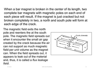When a bar magnet is broken in the center of its length, two
complete bar magnets with magnetic poles on each end of
each piece will result. If the magnet is just cracked but not
broken completely in two, a north and south pole will form at
each edge of the crack.
The magnetic field exits the north
pole and reenters the at the south
pole. The magnetic field spreads out
when it encounter the small air gap
created by the crack because the air
can not support as much magnetic
field per unit volume as the magnet
can. When the field spreads out, it
appears to leak out of the material
and, thus, it is called a flux leakage
field.
6/3/2021 SHIVAM SHARMA 15
 
