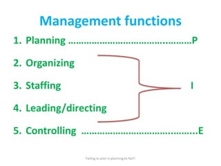 Planning Function Control Function Managment function(Planning, Organizing, staffing...pdf