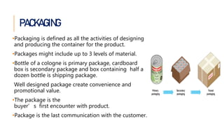 Box Packing Segmentation Design Unit 2 Market Segmentation, Targeting, Differentiation & Positioning.pdf