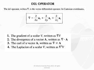 © Oxford University Press 2015. All rights
reserved.
 