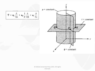 © Oxford University Press 2015. All rights
reserved.
 