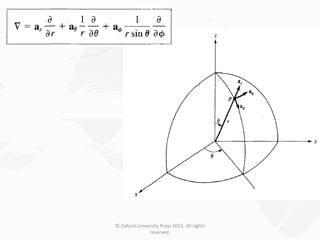 © Oxford University Press 2015. All rights
reserved.
 