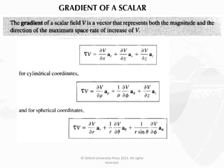 © Oxford University Press 2015. All rights
reserved.
 