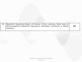 © Oxford University Press 2015. All rights
reserved.
 