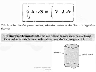 © Oxford University Press 2015. All rights
reserved.
 