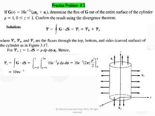 © Oxford University Press 2015. All rights
reserved.
Practice Problem- # 5
 