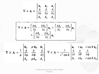 © Oxford University Press 2015. All rights
reserved.
 