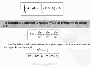 © Oxford University Press 2015. All rights
reserved.
 