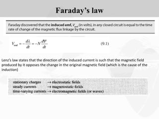 Faraday’s law
Lenz’s law states that the direction of the induced current is such that the magnetic field
produced by it opposes the change in the original magnetic field (which is the cause of the
induction)
 