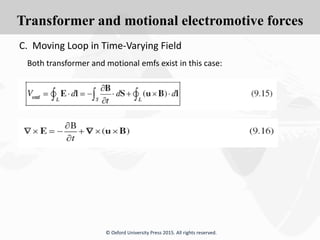 Transformer and motional electromotive forces
© Oxford University Press 2015. All rights reserved.
C. Moving Loop in Time-Varying Field
Both transformer and motional emfs exist in this case:
 