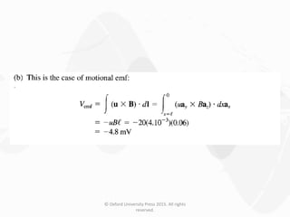 © Oxford University Press 2015. All rights
reserved.
 