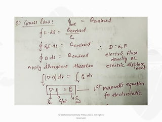 © Oxford University Press 2015. All rights
reserved.
 