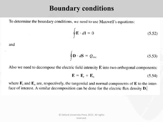 © Oxford University Press 2015. All rights
reserved.
Boundary conditions
 