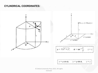 © Oxford University Press 2015. All rights
reserved.
CYLINDRICAL COORDINATES:
 