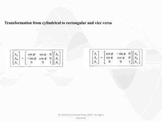© Oxford University Press 2015. All rights
reserved.
Transformation from cylindrical to rectangular and vice versa
 
