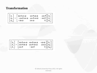 © Oxford University Press 2015. All rights
reserved.
Transformation
 
