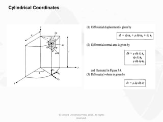 © Oxford University Press 2015. All rights
reserved.
Cylindrical Coordinates
 