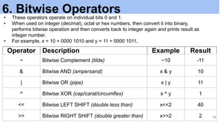 Unit 2 MDM.pptx......................... | PPTX