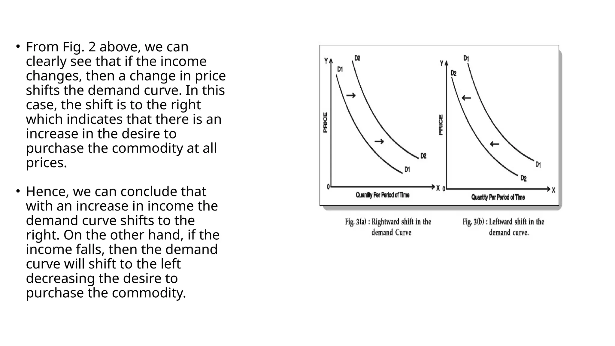 • From Fig. 2 above, we can
clearly see that if the income
changes, then a change in price
shifts the demand curve. In this
case, the shift is to the right
which indicates that there is an
increase in the desire to
purchase the commodity at all
prices.
• Hence, we can conclude that
with an increase in income the
demand curve shifts to the
right. On the other hand, if the
income falls, then the demand
curve will shift to the left
decreasing the desire to
purchase the commodity.
 