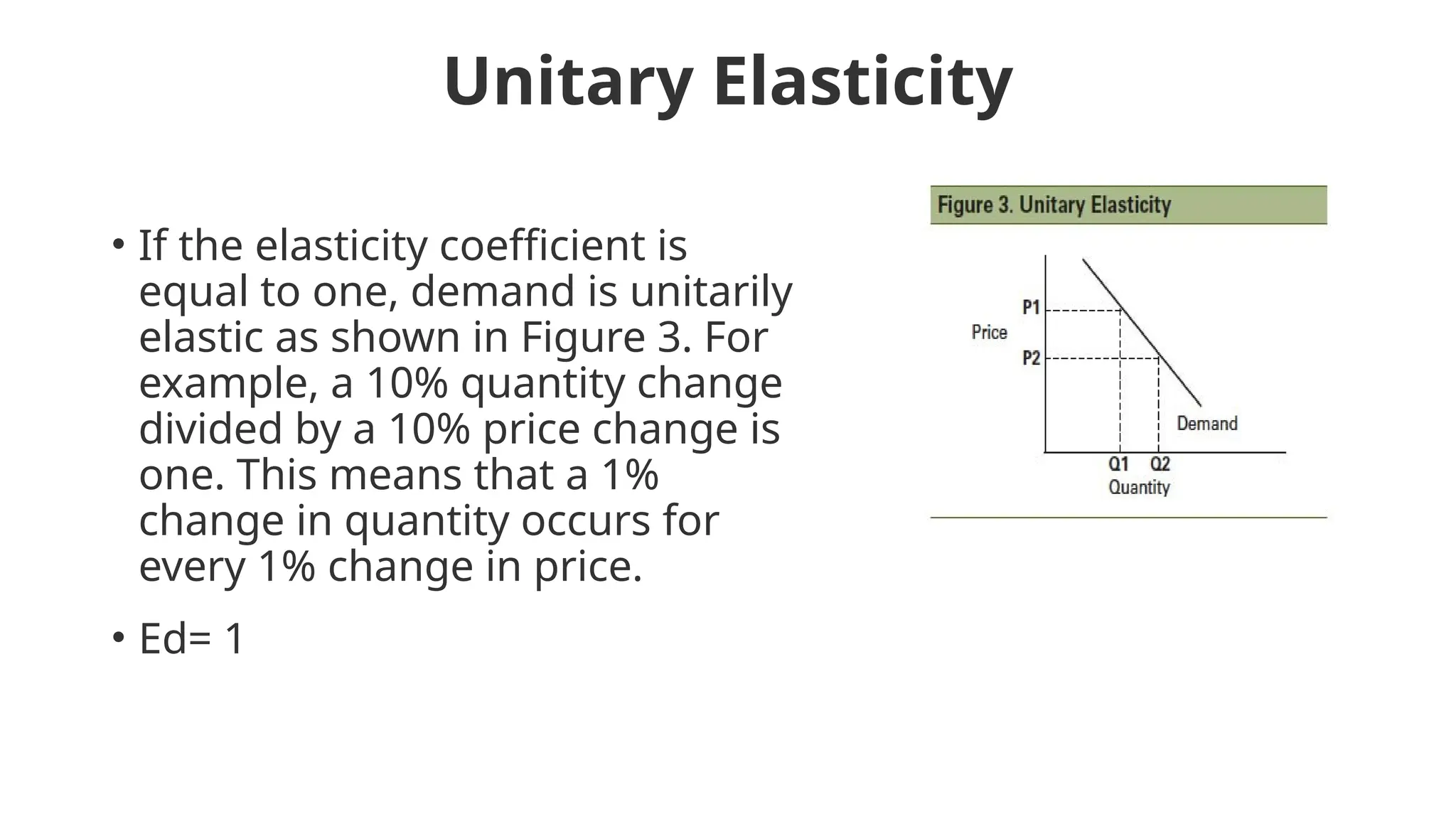 Unitary Elasticity
• If the elasticity coefficient is
equal to one, demand is unitarily
elastic as shown in Figure 3. For
example, a 10% quantity change
divided by a 10% price change is
one. This means that a 1%
change in quantity occurs for
every 1% change in price.
• Ed= 1
 